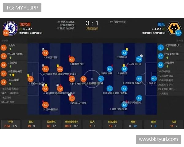 kok买球游戏软件安全可靠,提供多种足球赛事实时投注服务 kok买球游戏软件安全可靠,提供多种足球赛事实时投注服务