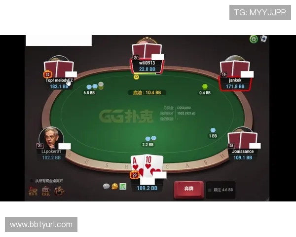 最新gg扑克客户端更新内容介绍,带你了解每一次版本升级的亮点 最新gg扑克客户端更新内容介绍,带你了解每一次版本升级的亮点