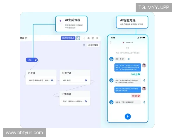 多样化真人视讯在线登录方式,满足不同玩家的个性化需求与操作习惯 多样化真人视讯在线登录方式,满足不同玩家的个性化需求与操作习惯