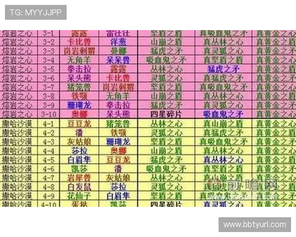 欧博游戏官网入口网址大全官方入口地址大全，保障玩家安全畅玩无忧