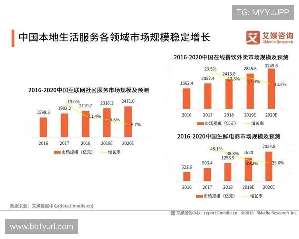AG电子娱乐行业发展趋势分析未来市场潜力与创新方向探讨